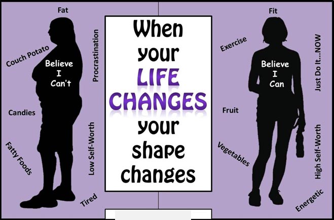 How to Deal With Life Changes and Variables 4 unexpected changes