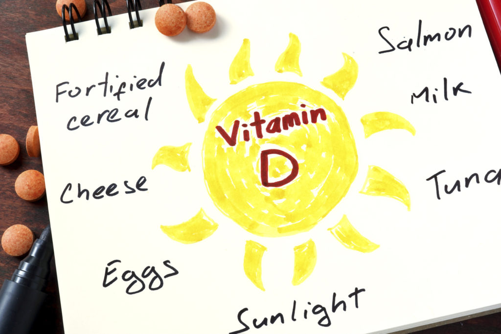 Vitamin D: Symptoms and Warning Signs 10 18 18 1 Vitamin D: Symptoms and Warning Signs - 9 vitamin d symptoms warning signs