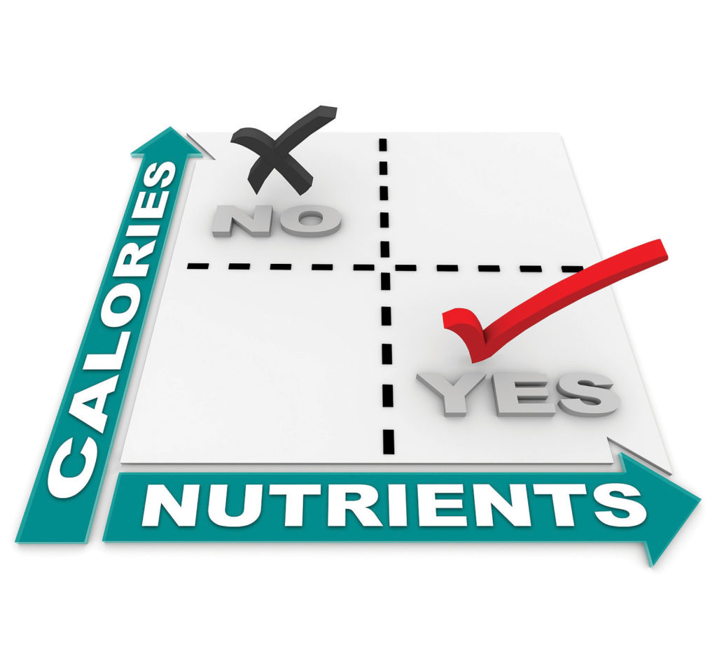 How Many Calories Should I Eat to Lose Weight? 5 3 31 1 How Many Calories Should I Eat to Lose Weight? - 4 calories lose weight