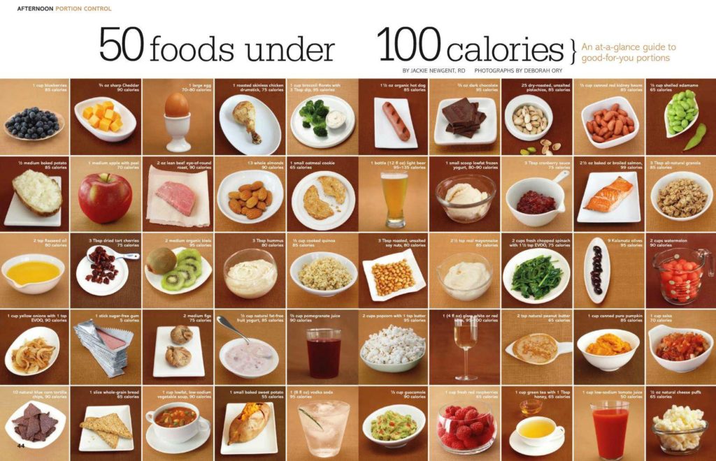 How Many Calories Should I Eat to Lose Weight? 4 5 36 1 How Many Calories Should I Eat to Lose Weight? - 3 calories lose weight