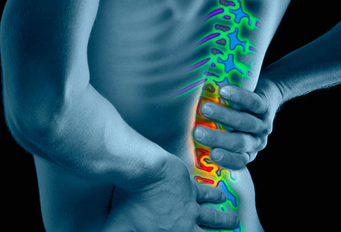6 5 1 Chiropractic Benefits: Great Benefits and Risks on Your Health - 3 Chiropractic Benefits