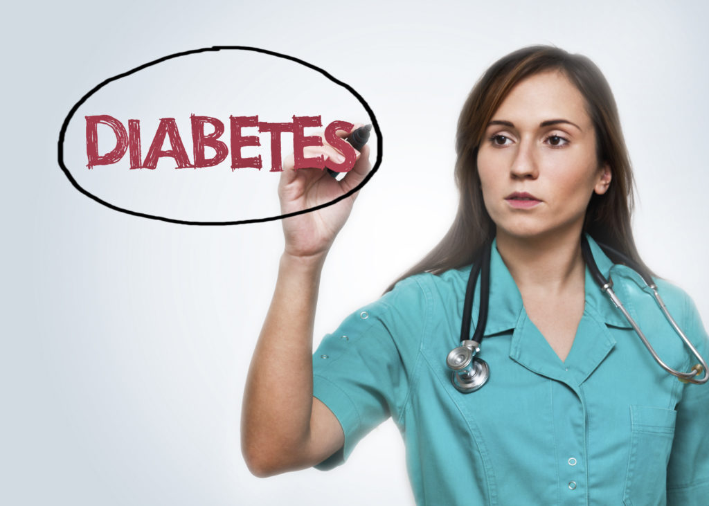 Slow Metabolism: Major Medical Causes of Slow Metabolism 2 prediabetes diabetes main symptoms risk factors